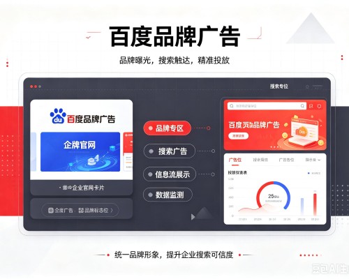 甘肃百度品牌广告